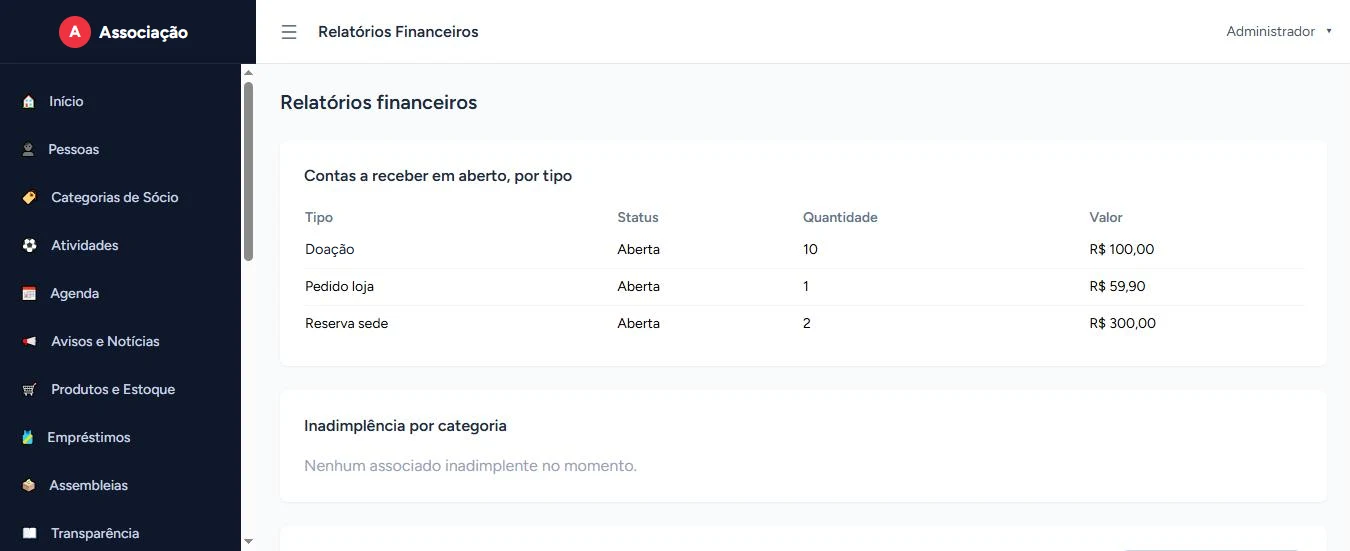 Relatórios financeiros