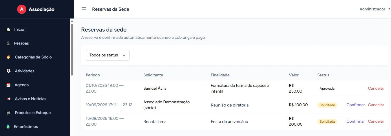 Reservas da sede